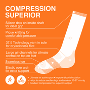 Compression Superior Rödorange/Petroleum