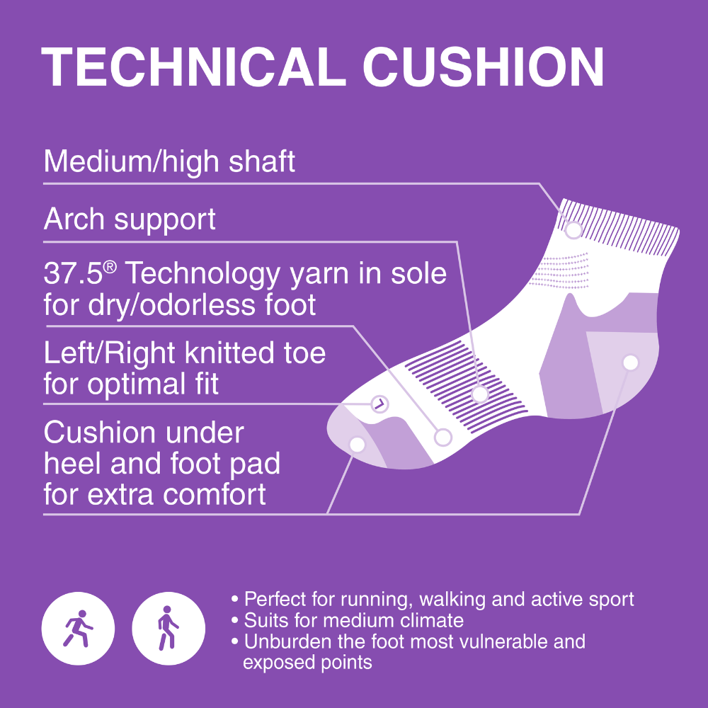 Technical Cushion Weiß/Türkis