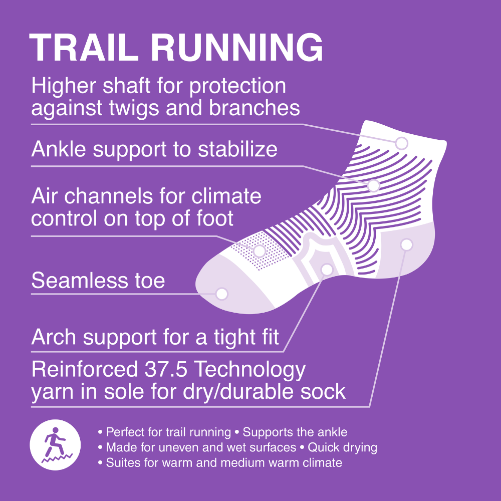 Trail Running – Eine Socke